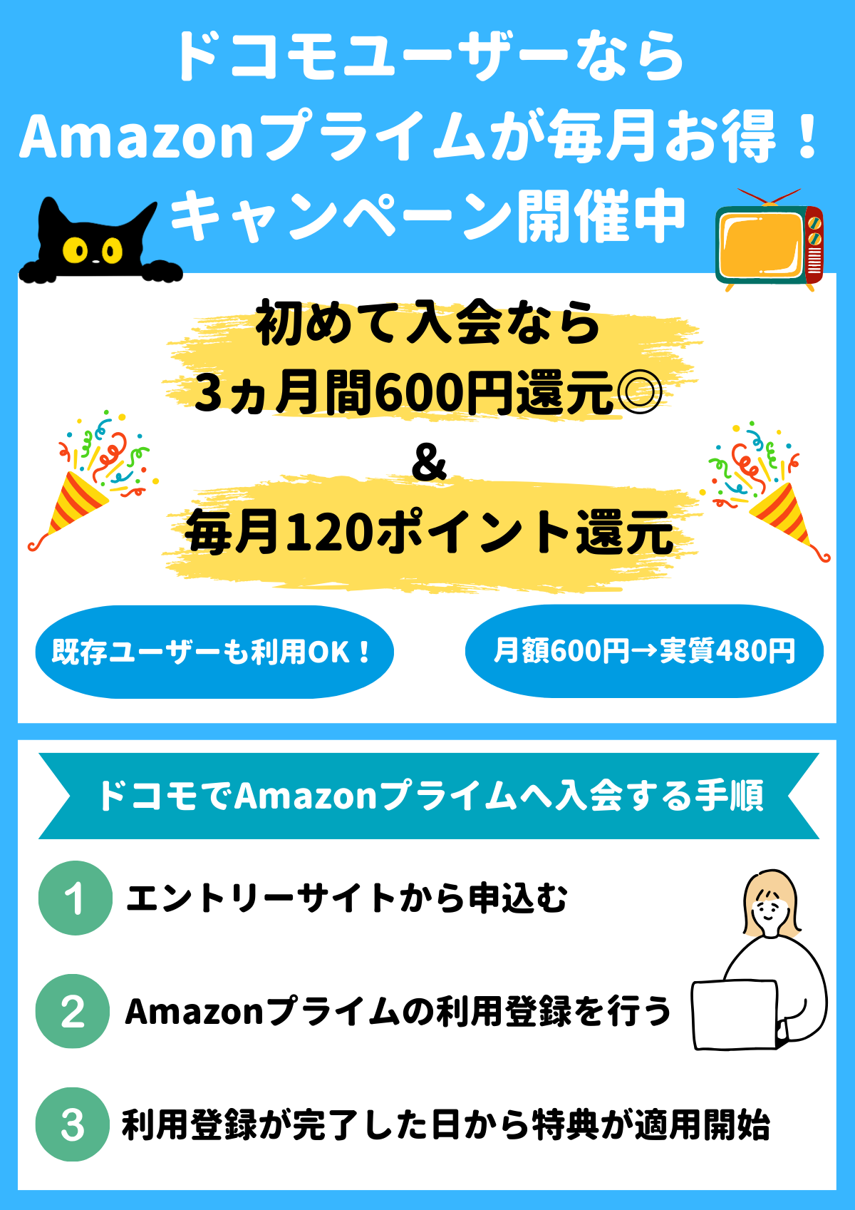 ドコモ　Amazonプライム